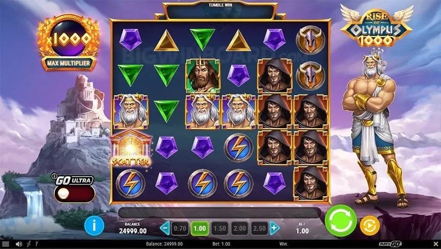 Winning Strategies Online Casino